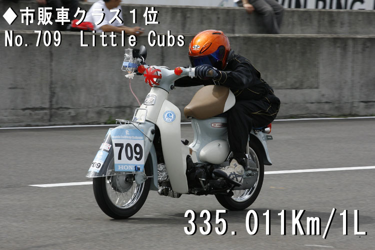 ◆市販車クラス１位No.709　Little Cubs　335.011Km/1L