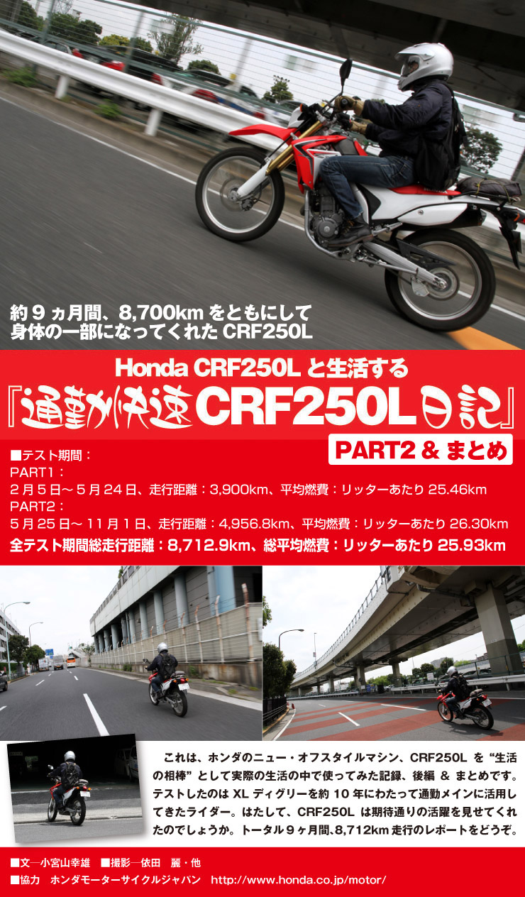 Honda CRF250Lと生活する『通勤快速CRF250L日記』PART2 | WEB Mr.BIKE